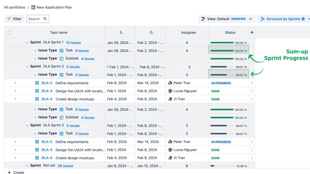 Create custom structures for different workflows