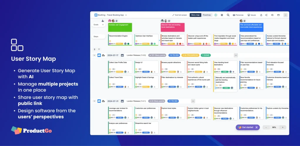 Highlight 1 - User Story Map